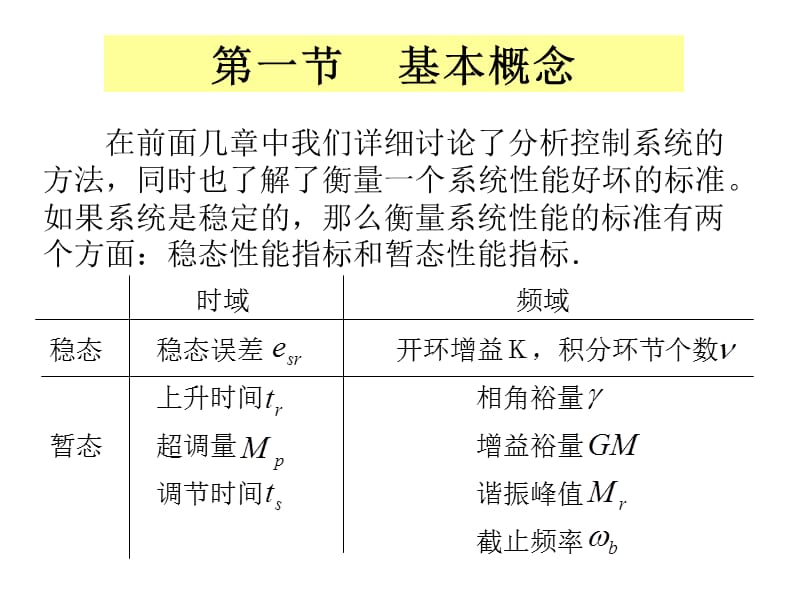 第6章自动控制系统的校正.ppt_第2页