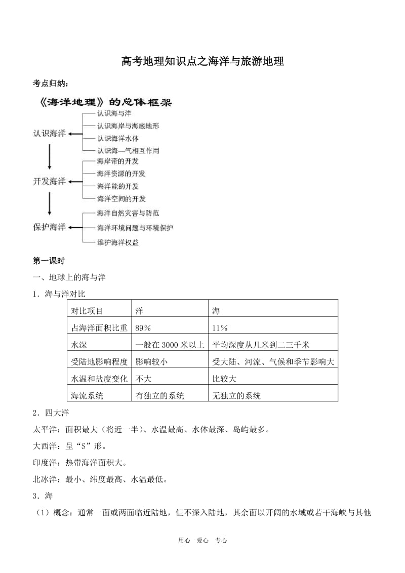 高考地理知识点之海洋与旅游地理.doc_第1页