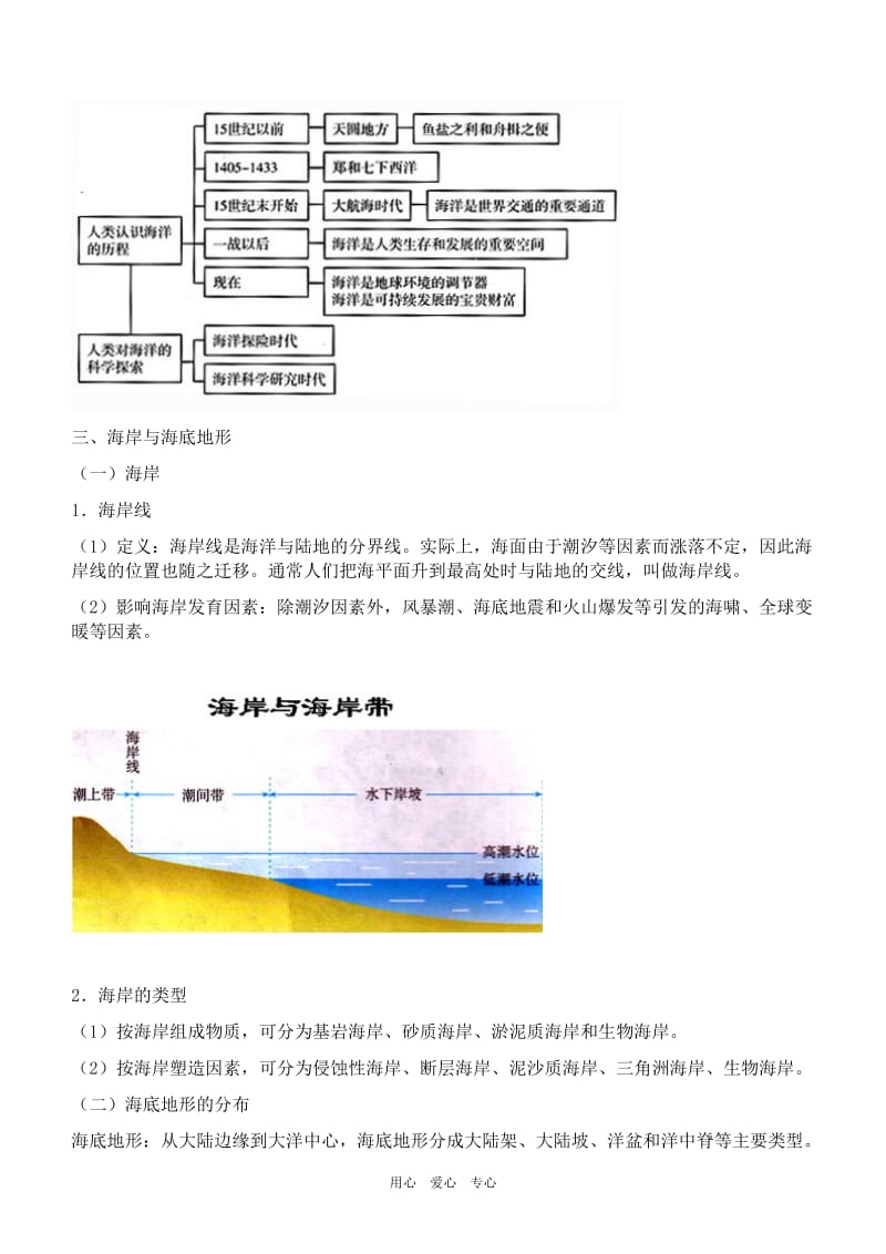 高考地理知识点之海洋与旅游地理.doc_第3页