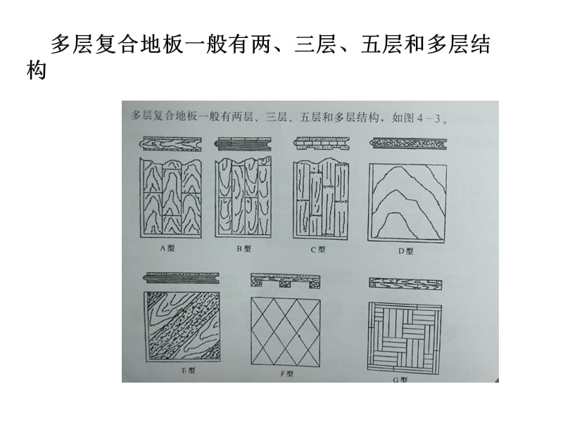 各种木地板结构分析.ppt_第2页