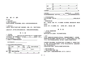 人教版化学2.1空气导学案（无答案）.doc