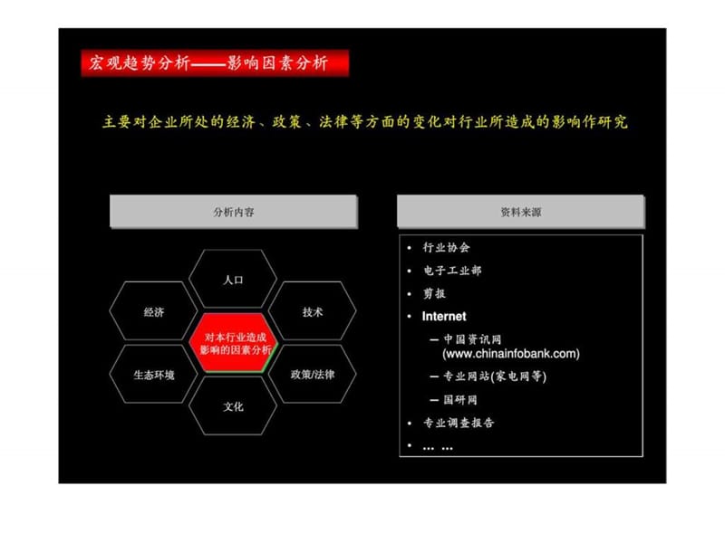 跟着麦肯锡做咨询：麦肯锡战略管理知识体系.ppt_第3页