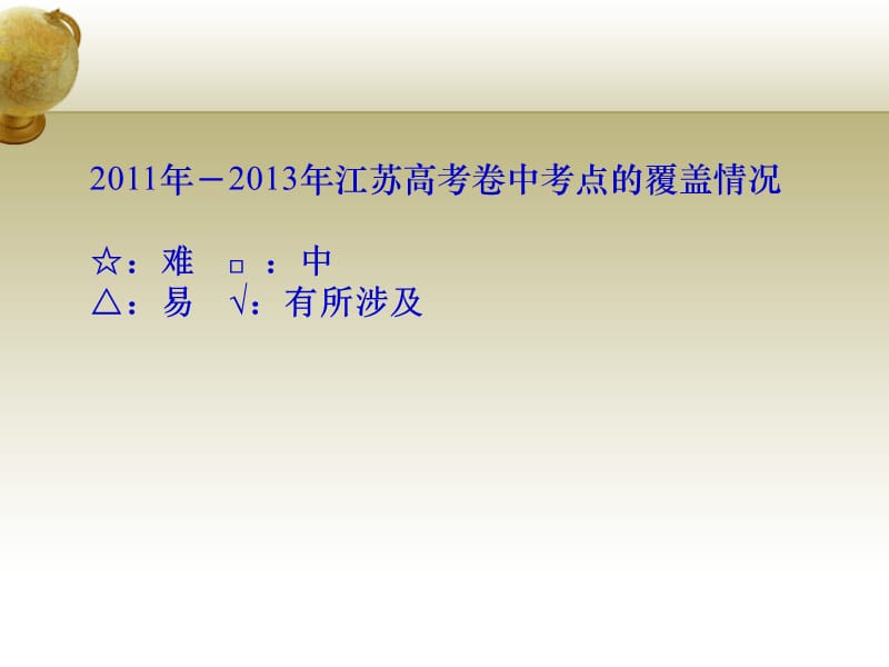 近年来江苏地理高考卷没的考点分布及呈现特点.ppt_第3页