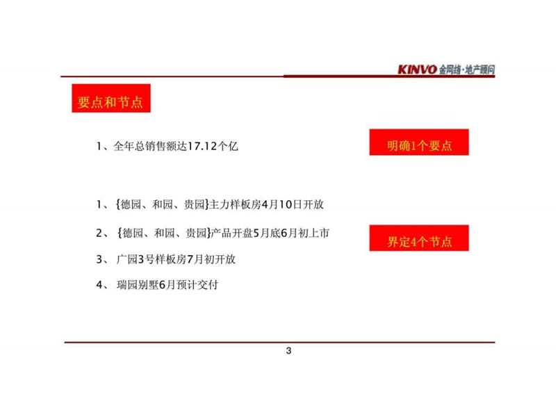 金网络2011年度合肥中国铁建·国际城营销工作计划.ppt_第3页