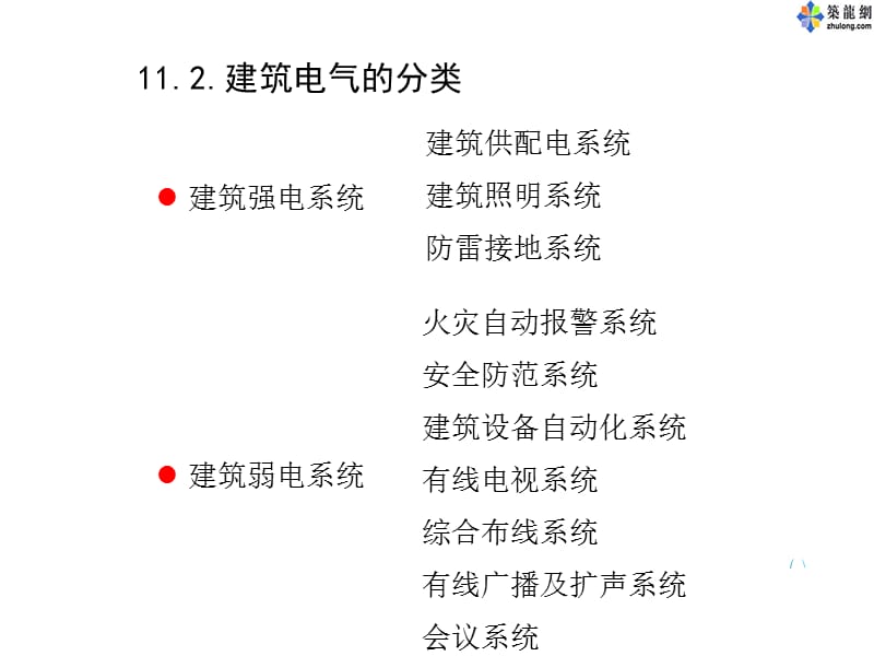 建筑电气工程讲稿.ppt_第3页