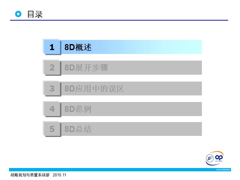 8D培训资料.ppt_第3页