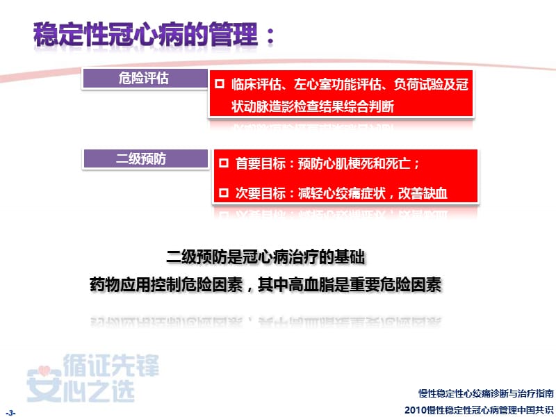 稳定性冠状动脉疾病血胆固醇管理.ppt_第3页