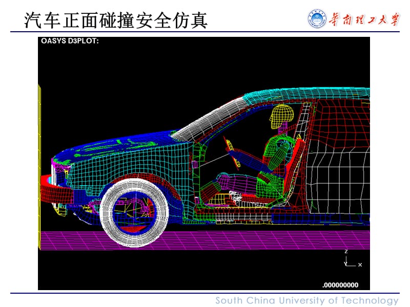 汽车仿真分析基础-2010.ppt_第3页