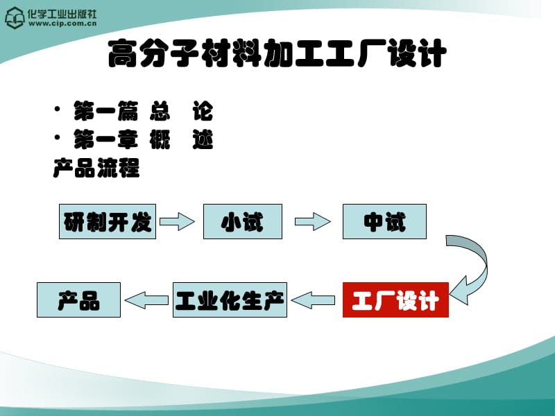 高分子材料加工厂设计(徐德增)第一章_概__述.ppt_第3页