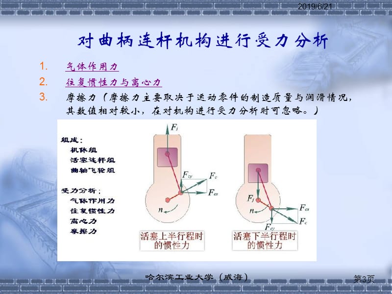 汽车构造 第02章 曲柄连杆机构.ppt_第3页