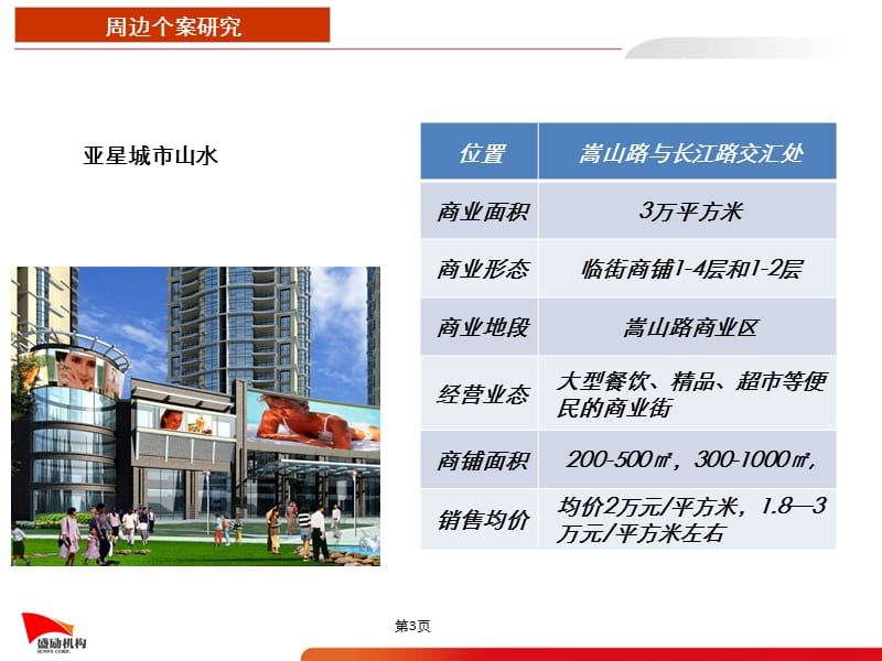 2012年郑州德润黄金海岸一期商业营销建议（40页）.ppt_第3页