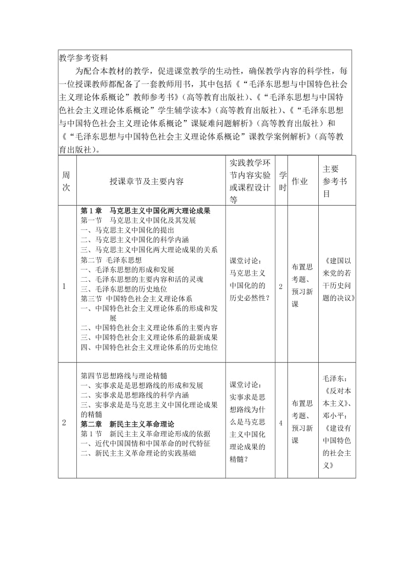 毛泽东思想和中国特色社会主义理论体系概论_课程教案.doc_第3页