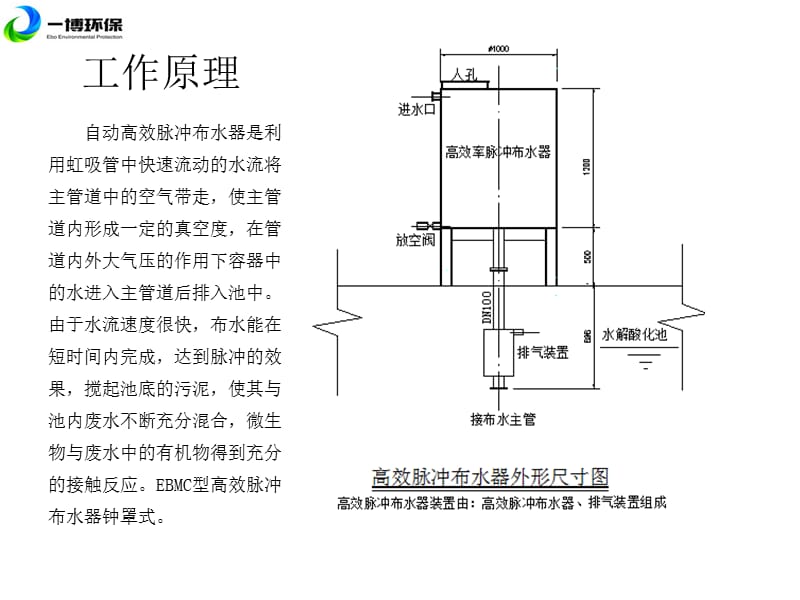 高效脉冲布水器产品介绍幻灯片.ppt_第3页