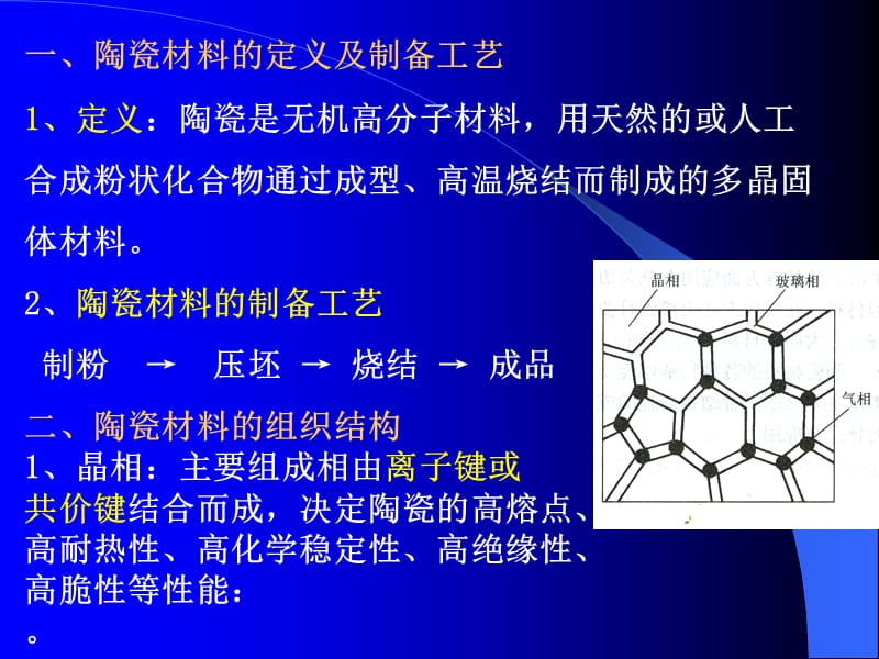 第十八章工程陶瓷材料.ppt_第2页