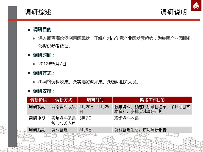 2011年广东省广州海伦堡创意城调研报告（41页）.ppt_第2页