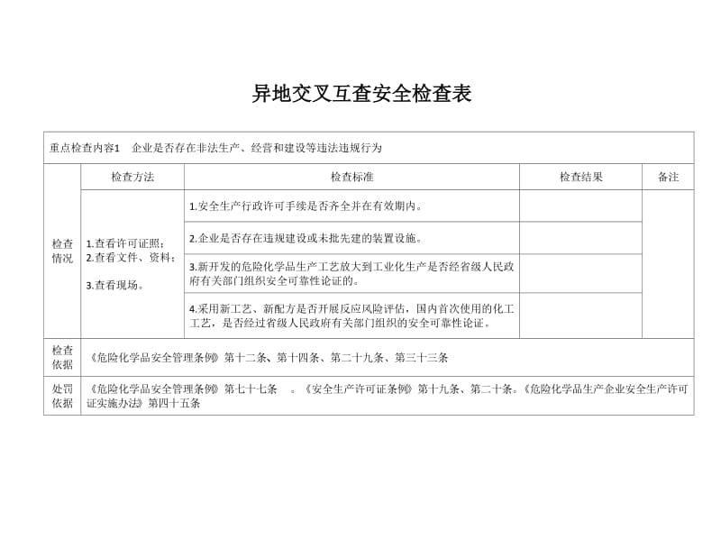 异地交叉互查安全检查表.doc_第1页