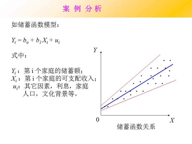 计量经济学第五章异方差.ppt_第3页