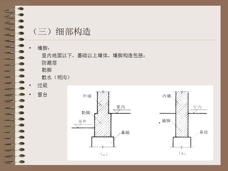 建筑构造(上册)——2墙体（中）.ppt_第1页