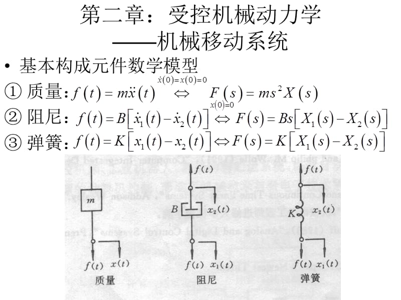 机电系统的建模、分析与仿真NCH2.ppt_第3页