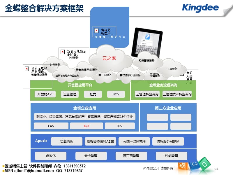 金蝶K3WISE+V131资产管理解决方案.ppt_第3页