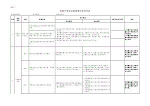 房地产事业总部合作企业或个人（限制投标期内）进度评估评.xls