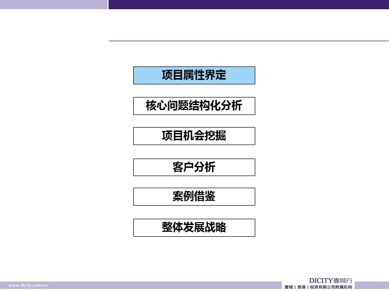 2011汉口北项目整体战略思考及定位60p.ppt_第2页