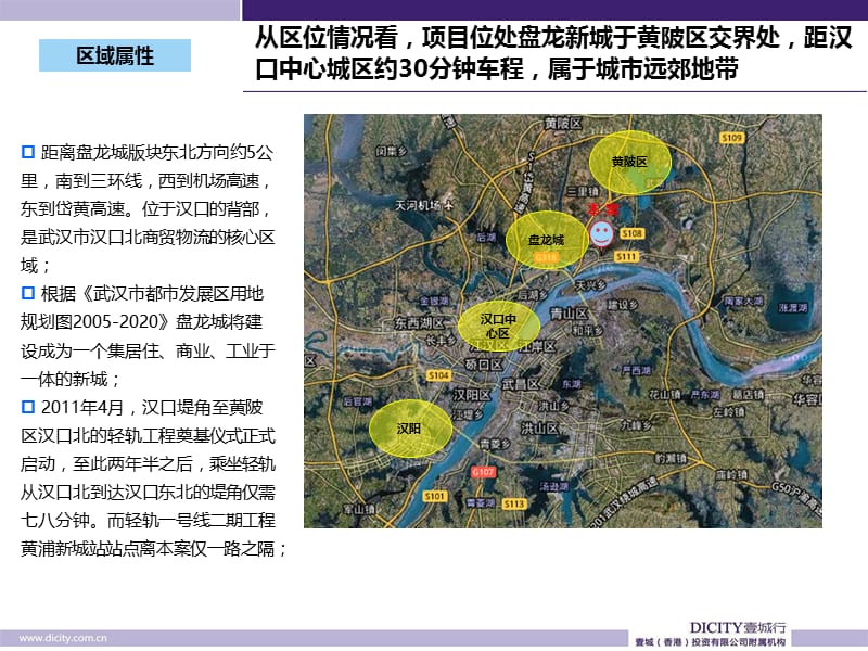 2011汉口北项目整体战略思考及定位60p.ppt_第3页