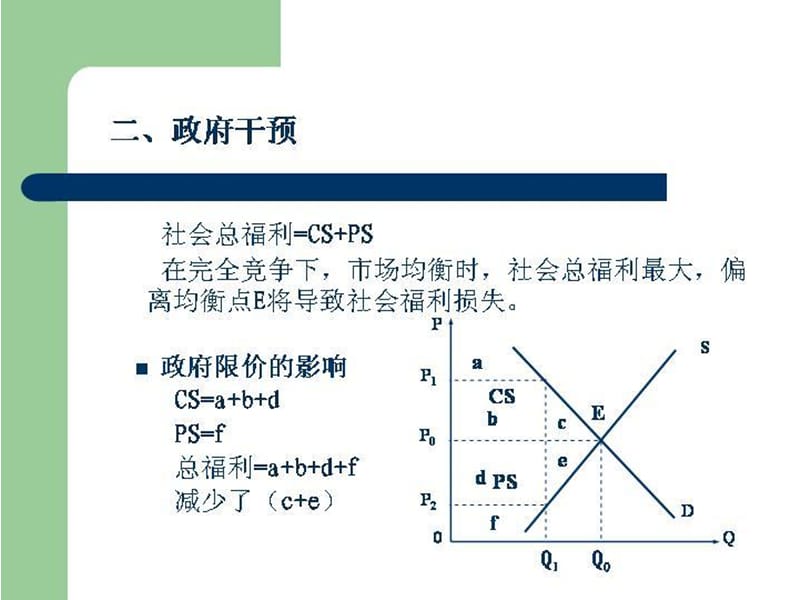 第八章MBA.ppt_第3页