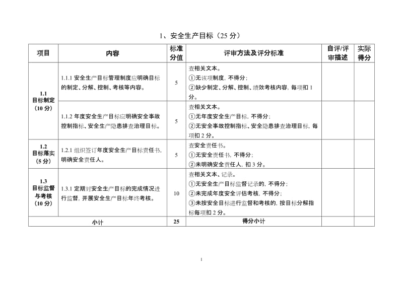 农村水电站安全生产标准化评审标准.doc_第3页