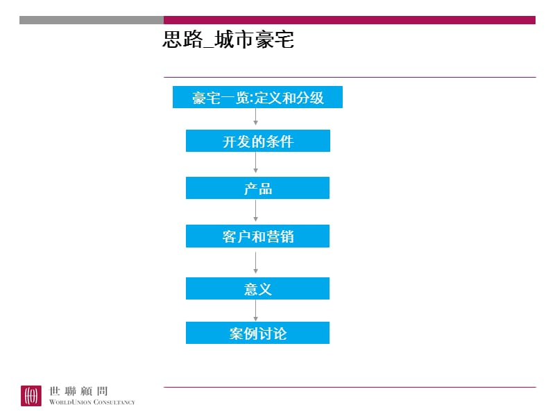 高容积率豪宅开发研究.ppt.ppt_第2页