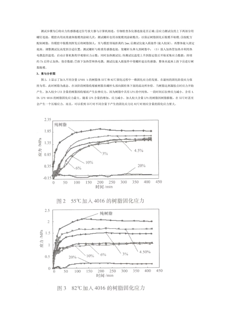 胶水固化应力分析.doc_第2页