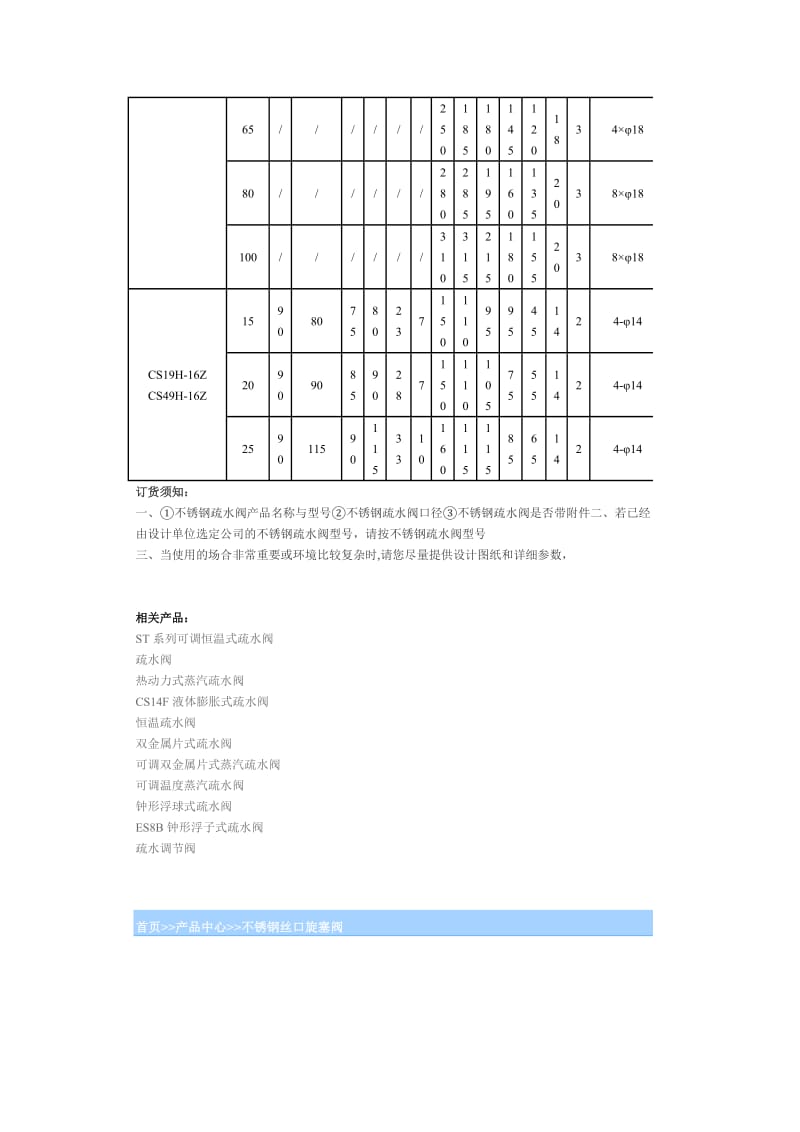 不锈钢二氧化硫减压阀.doc_第3页