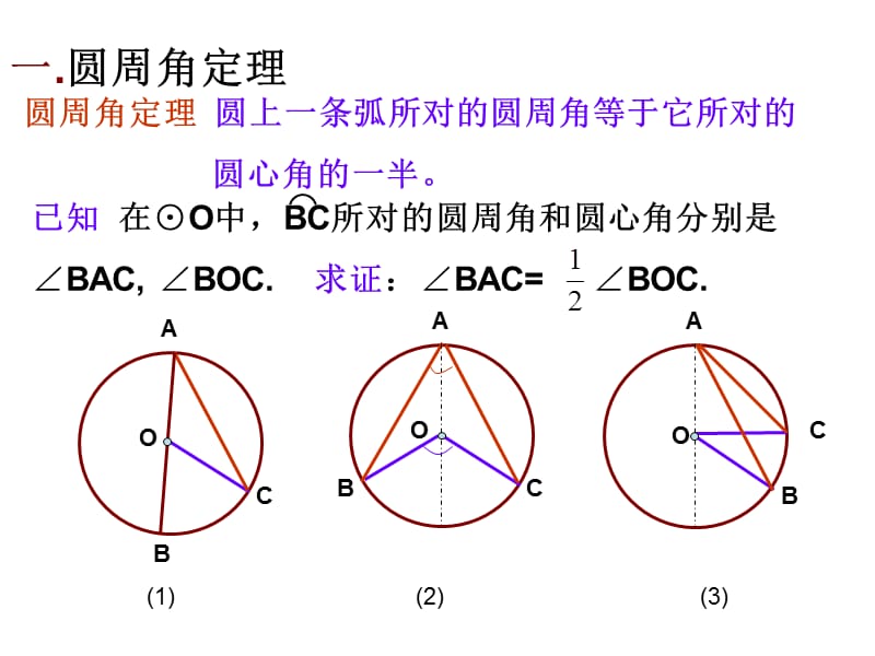 4-1第二讲_直线与圆的位置关系.ppt_第3页