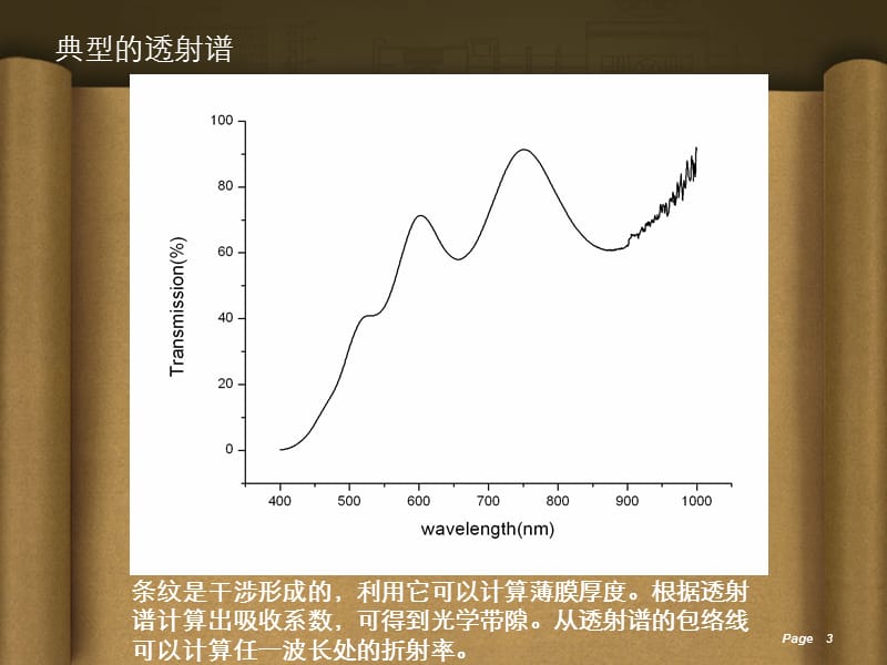 用透射谱分析薄膜的折射率厚度及光学带隙_Tauc法.ppt_第3页