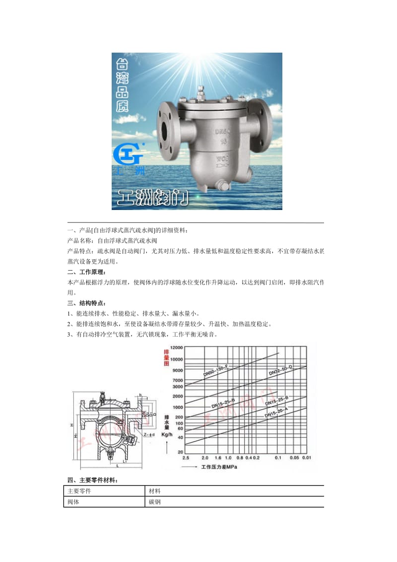 不锈钢过滤减压阀.doc_第3页