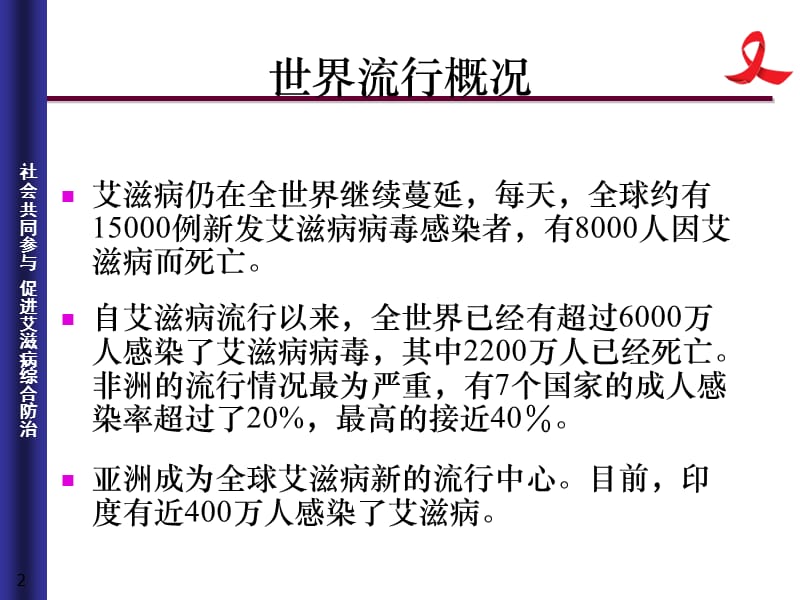 艾滋病防治知识讲座.ppt_第2页