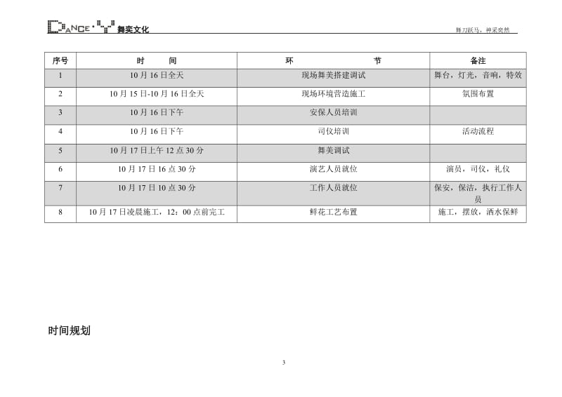 厦门市博来特酒店开业盛典执行细案.doc_第3页