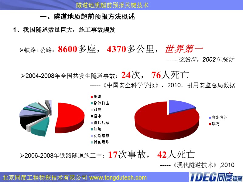 隧道地质超前预报中的关键技术.ppt_第3页