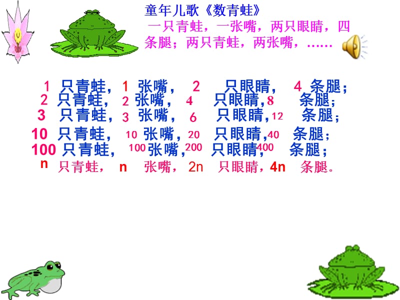 第一节全集小学段晓明.ppt_第3页