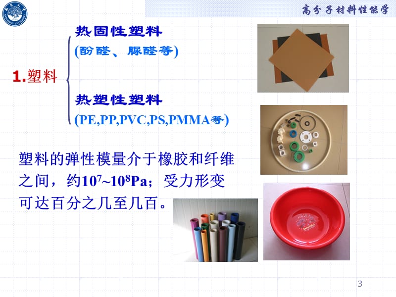 第一章高分子材料性能学.ppt_第3页