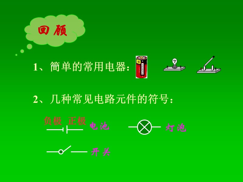 九年级物理[串联和并联]课件.ppt_第1页