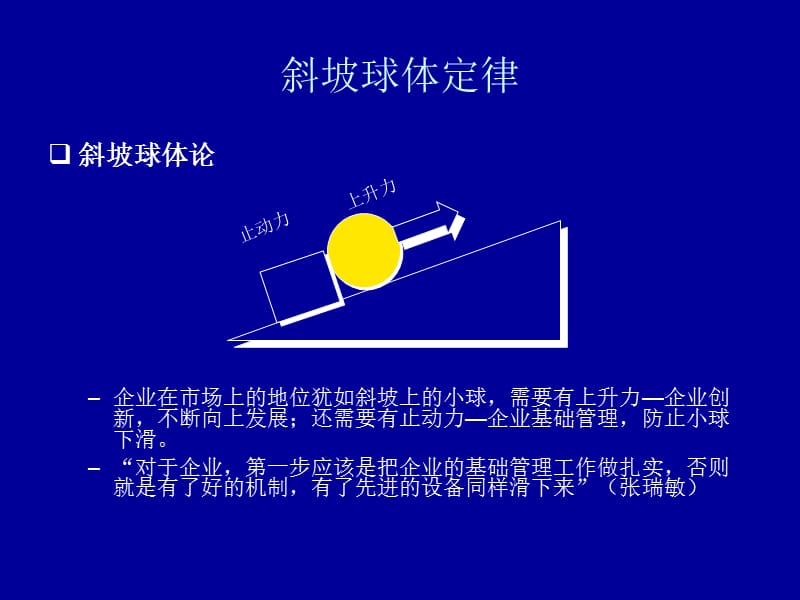 OEC管理模式.ppt_第2页