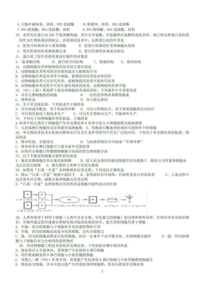 高二生物12月考试题考试范围：选修三《现代生物技术专题》——专题1----专题3.doc_第2页