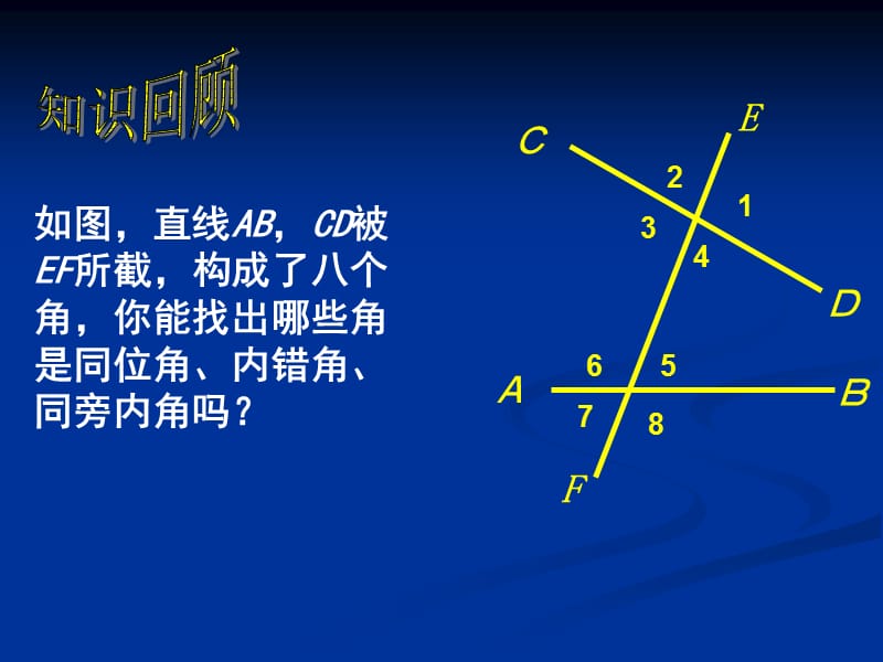 高鸿雍探索直线平行的条件.ppt_第2页