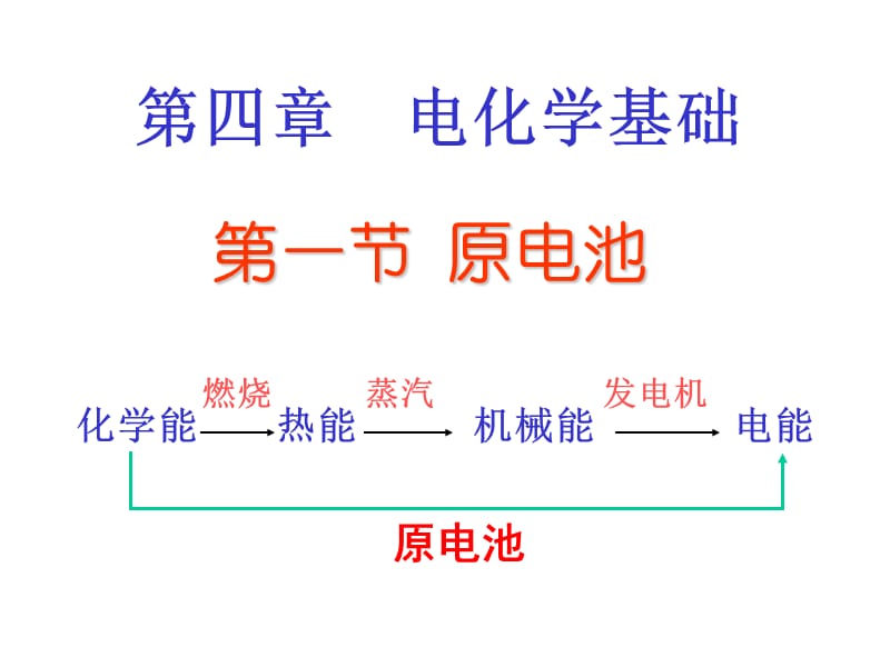 第一节原电池.ppt_第1页