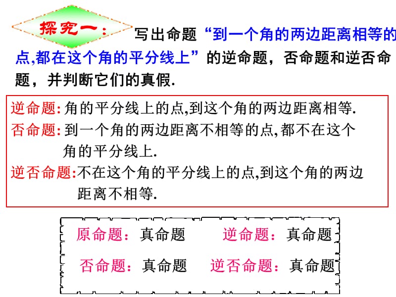 1.1.3四种命题间的相互关系.ppt_第3页