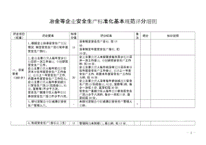 冶金等企业安全生产标准化基本规范评分细则.doc