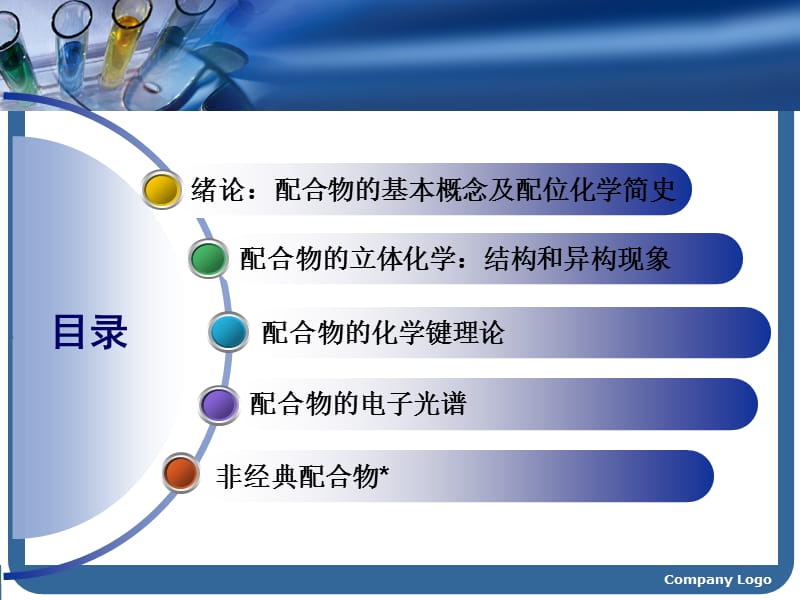 第一章配位化学基础.ppt_第2页