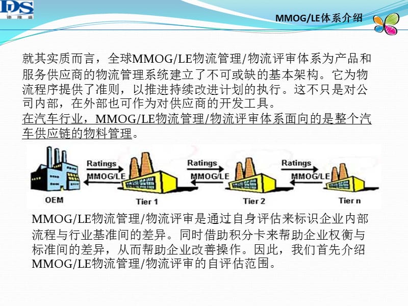 采购培训.ppt_第3页