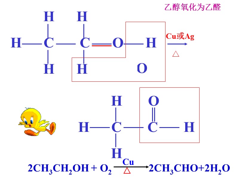 （乐安一中高二化学备课组）高二化学烃的衍生物乙醛醛类PPT课件.ppt_第2页